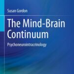 خرید و دانلود نسخه کامل کتاب The Mind-Brain Continuum: Psychoneurointracrinology