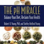خرید و دانلود نسخه کامل کتاب The pH Miracle: Balance Your Diet, Reclaim Your Health