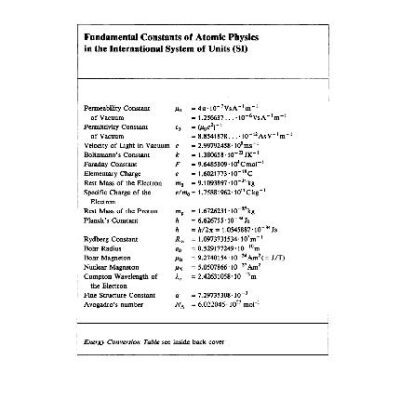 خرید و دانلود نسخه کامل کتاب The physics of atoms and quanta