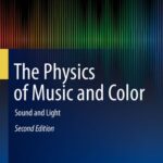 خرید و دانلود نسخه کامل کتاب The Physics of Music and Color: Sound and Light