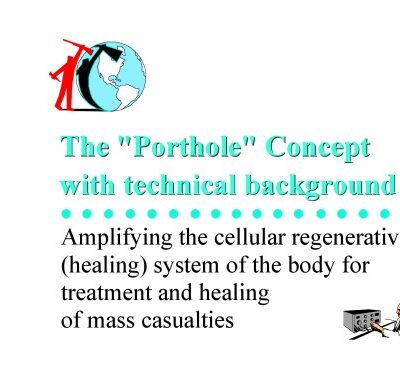 خرید و دانلود نسخه کامل کتاب The Porthole Concept with technical background