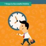 خرید و دانلود نسخه کامل کتاب The Power of Habit: 7 Steps to Successful Habits