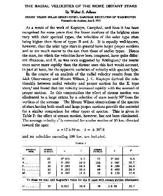 خرید و دانلود نسخه کامل کتاب The Radial Velocities of the More Distant Stars