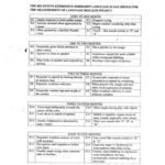 خرید و دانلود نسخه کامل کتاب The Receptive-Expressive Emergent Language Scale (REELS) For Measurement Of Language Skills In Infancy