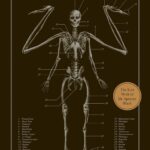خرید و دانلود نسخه کامل کتاب The Resurrectionist: The Lost Work of Dr. Spencer Black