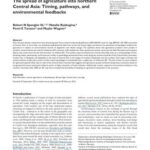 خرید و دانلود نسخه کامل کتاب The spread of agriculture into northern Central Asia: Timing, pathways, and environmental feedbacks