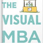 خرید و دانلود نسخه کامل کتاب The Visual Mba: Two Years of Business School Packed into One Priceless Book of Pure Awesomeness by Jason Barron