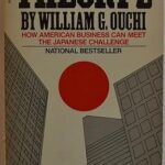 خرید و دانلود نسخه کامل کتاب Theory Z: how American business can meet the Japanese challenge – Scanned Pdf with Ocr