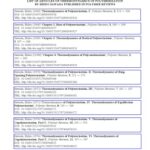 خرید و دانلود نسخه کامل کتاب Thermodynamics of Polymerization – articles by Hideo Sawada in Polymer Reviews