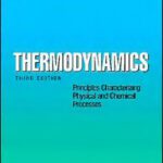 خرید و دانلود نسخه کامل کتاب Thermodynamics: principles characterizing physical and chemical processes