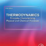 خرید و دانلود نسخه کامل کتاب Thermodynamics.. principles characterizing physical and chemical processes
