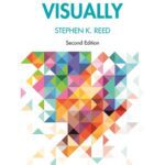 خرید و دانلود نسخه کامل کتاب Thinking Visually