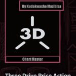 خرید و دانلود نسخه کامل کتاب Three Drive Price Action – Orginal Pdf