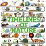 خرید و دانلود نسخه کامل کتاب Timelines of Nature: Discover the Secret Stories of Our Ever-Changing Natural World