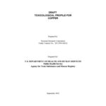 خرید و دانلود نسخه کامل کتاب Toxicological profiles – Copper