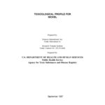 خرید و دانلود نسخه کامل کتاب Toxicological profiles – Nickel