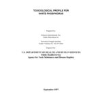 خرید و دانلود نسخه کامل کتاب Toxicological profiles – White Phosphorus
