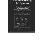 خرید و دانلود نسخه کامل کتاب Troubleshooting LC systems. A comprehensive approach to troubleshooting LC equipment and separations