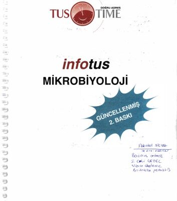 خرید و دانلود نسخه کامل کتاب Tustime İnfotus Mikrobiyoloji Konu Kitabı