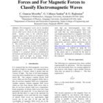 خرید و دانلود نسخه کامل کتاب Two Expressions for Electrostatic Forces and For Magnetic Forces to Classify Electromagnetic Waves