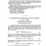 خرید و دانلود نسخه کامل کتاب Two Remarks on Schrodingers Quantum Theory