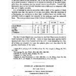 خرید و دانلود نسخه کامل کتاب Types of Achromatic Fringes