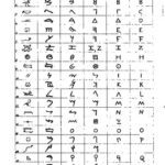 خرید و دانلود نسخه کامل کتاب Ueber Bildung und Entwicklung der Schrift
