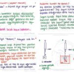 خرید و دانلود نسخه کامل کتاب Umut Öncül Kaldırma Kuvveti tamamı