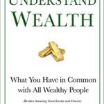 خرید و دانلود نسخه کامل کتاب Understand Wealth: What You Have in Common with All Wealthy People (Besides Amazing Good Looks and Charm): Book #2 of 6 [2021] –  +  pdf