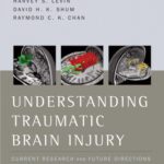 خرید و دانلود نسخه کامل کتاب Understanding Traumatic Brain Injury: Current Research and Future Directions