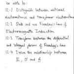 خرید و دانلود نسخه کامل کتاب Unknown – Electromagnetism Lectures