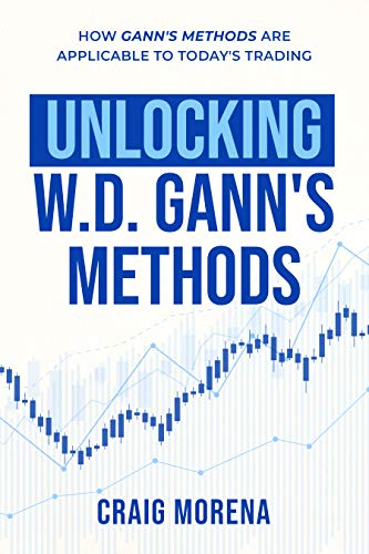 خرید و دانلود نسخه کامل کتاب Unlocking W. D. Gann’s Methods : How Gann’s Methods Are Applicable to Today’s Trading – + PDF_68b71ba3eea31.jpeg خرید و دانلود نسخه کامل کتاب Unlocking W. D. Gann’s Methods : How Gann’s Methods Are Applicable to Today’s Trading – + PDF