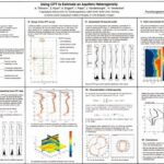 خرید و دانلود نسخه کامل کتاب Using CPT to Estimate an Aquifers Heterogeneity