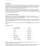 خرید و دانلود نسخه کامل کتاب UWorld MCAT Physics