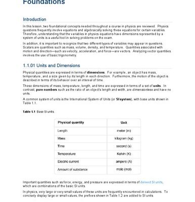 خرید و دانلود نسخه کامل کتاب UWorld MCAT Physics