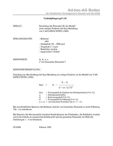 خرید و دانلود نسخه کامل کتاب Verknüpfungsregel 1.18: Ermittlung der Parameter für das Modell einer stetigen Funktion der θ(ψ)-Beziehung von VAN GENUCHTEN (1980)_68c1b5009795f.jpeg خرید و دانلود نسخه کامل کتاب Verknüpfungsregel 1.18: Ermittlung der Parameter für das Modell einer stetigen Funktion der θ(ψ)-Beziehung von VAN GENUCHTEN (1980)