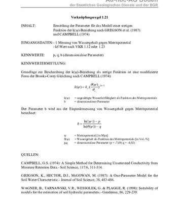 خرید و دانلود نسخه کامل کتاب Verknüpfungsregel 1.21: Ermittlung der Parameter für das Modell einer stetigen Funktion der k(ψ)-Beziehung nach GREGSON et al. (1987) und CAMPBELL (1974)