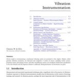 خرید و دانلود نسخه کامل کتاب Vibration Monitoring Testing, and Instrumentation