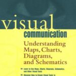خرید و دانلود نسخه کامل کتاب Visual Communication