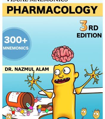 خرید و دانلود نسخه کامل کتاب Visual Mnemonics Pharmacology, 3rd edition