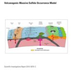 خرید و دانلود نسخه کامل کتاب Volcanogenic Massive Sulfide (VMS) Occurrence Model