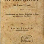 خرید و دانلود نسخه کامل کتاب Wegweiser durch den Thüringerwald für Naturfreunde