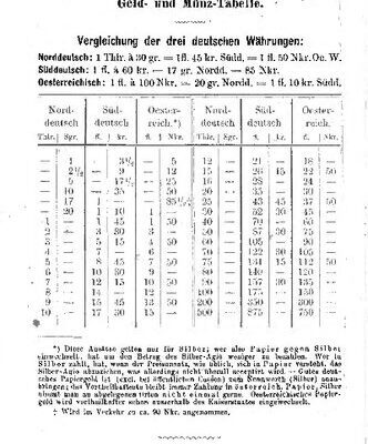 خرید و دانلود نسخه کامل کتاب Wegweiser durch Südbaiern, Mittel- und Nord-Tirol und angrenzende Teil von Salzburg und Kärnten. Mit den Städten München, Augsburg, Salzburg, Innsbruck, Bozen und Meran