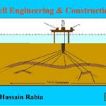 خرید و دانلود نسخه کامل کتاب Well Engineering and Construction