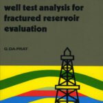 خرید و دانلود نسخه کامل کتاب Well Test Analysis for Fractured Reservoir Evaluation