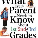 خرید و دانلود نسخه کامل کتاب What Every Parent Needs to Know about 1st, 2nd and 3rd Grades, 2E (Teaching Strategies)