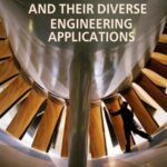 خرید و دانلود نسخه کامل کتاب Wind Tunnel Designs and Their Diverse Engineering Applications