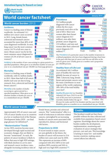 خرید و دانلود نسخه کامل کتاب World Cancer Factsheet_68bb507b6f60e.jpeg خرید و دانلود نسخه کامل کتاب World Cancer Factsheet