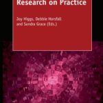 خرید و دانلود نسخه کامل کتاب Writing Qualitative Research On Practice
