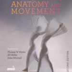 خرید و دانلود نسخه کامل کتاب Yoga, Fascia, Anatomy and Movement
